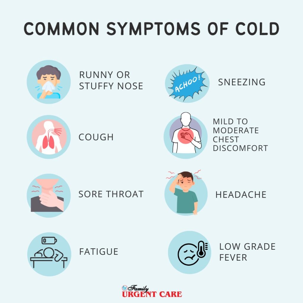 Common Symptoms Of Cold