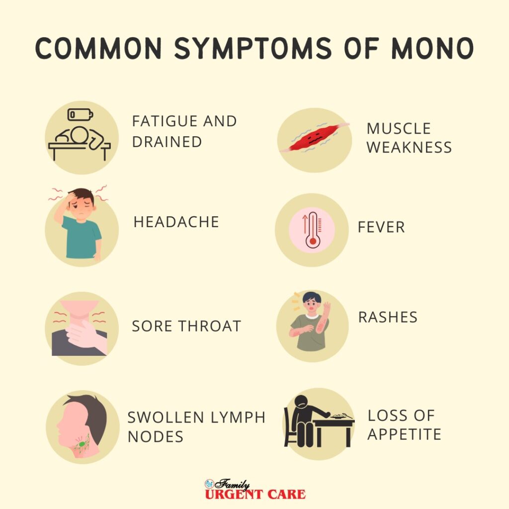 Common Symptoms Of mononucleosis