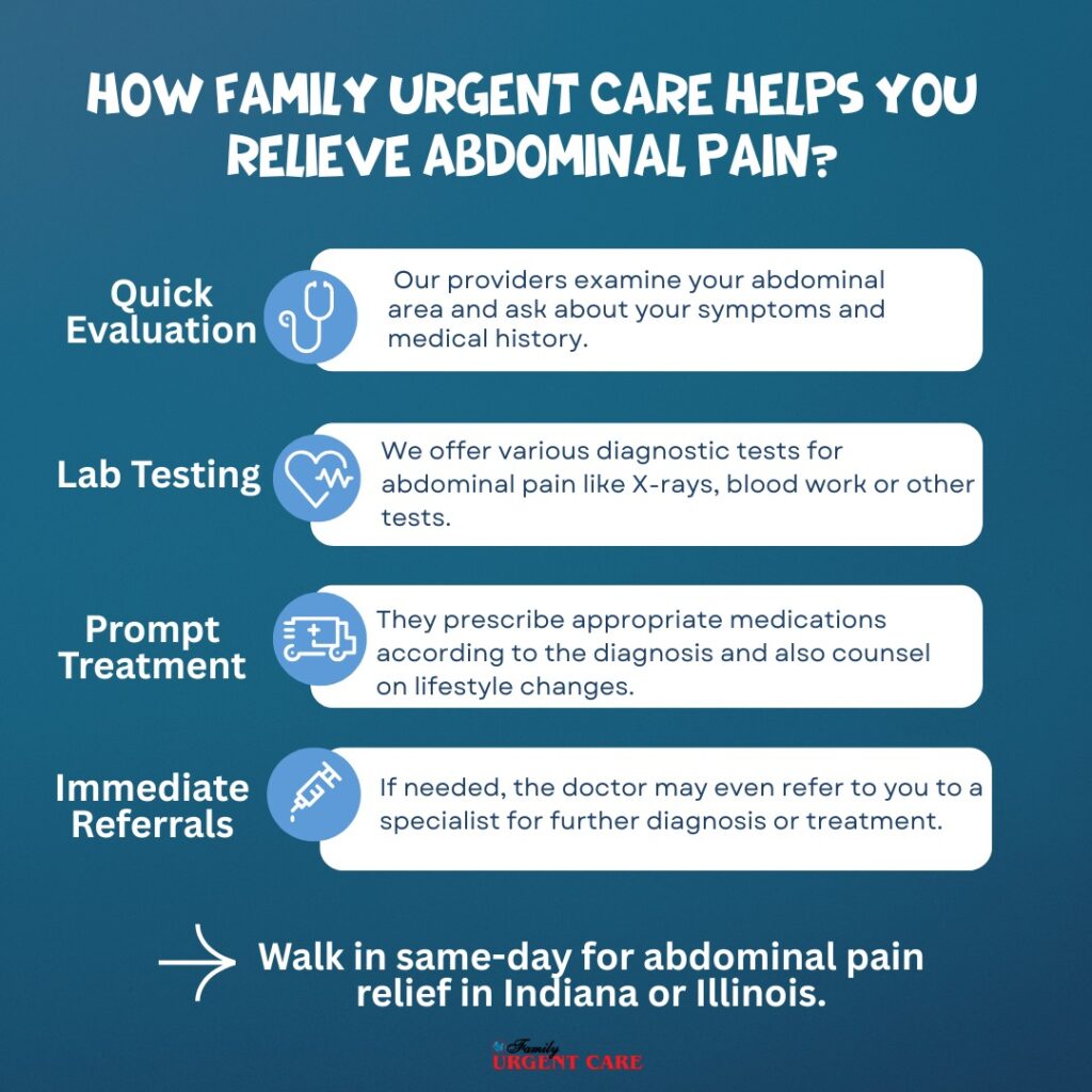 How Can Family Urgent Care Help In Treating Abdominal Pain
