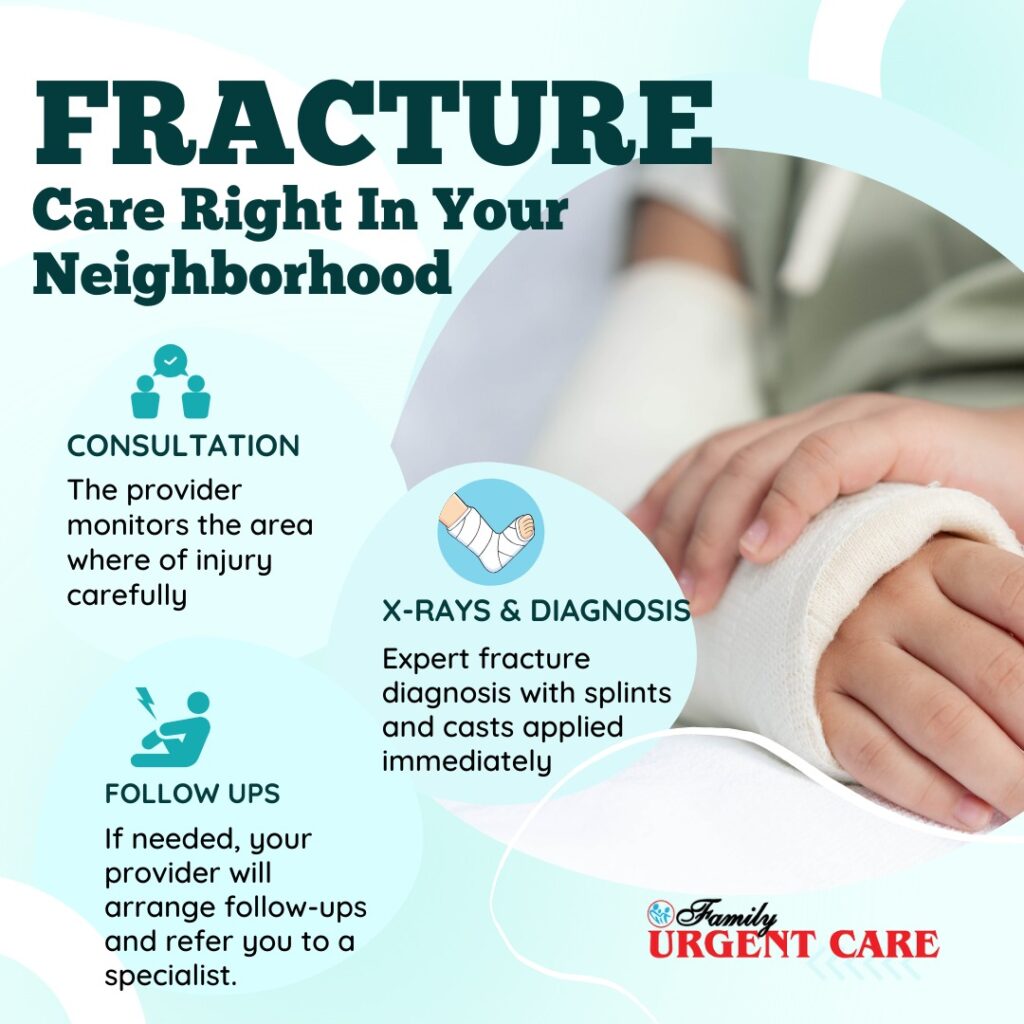 Family Urgent Care Can Help With Minor Fractures