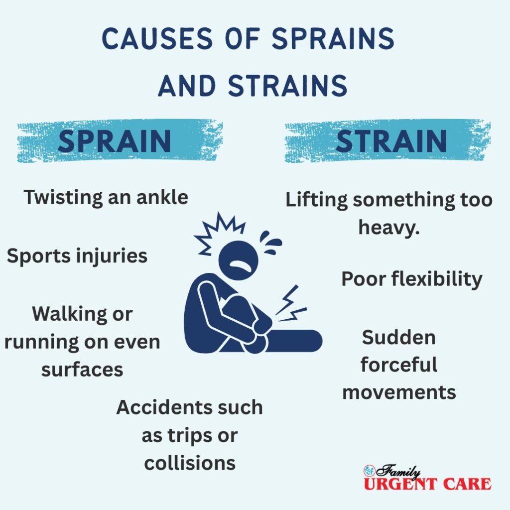 How to Identify a Sprain or Strain