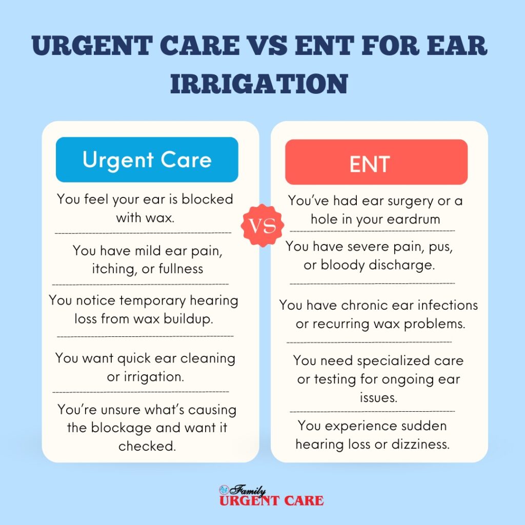 Should I Visit ENT or Urgent Care For Ear Irrigation?