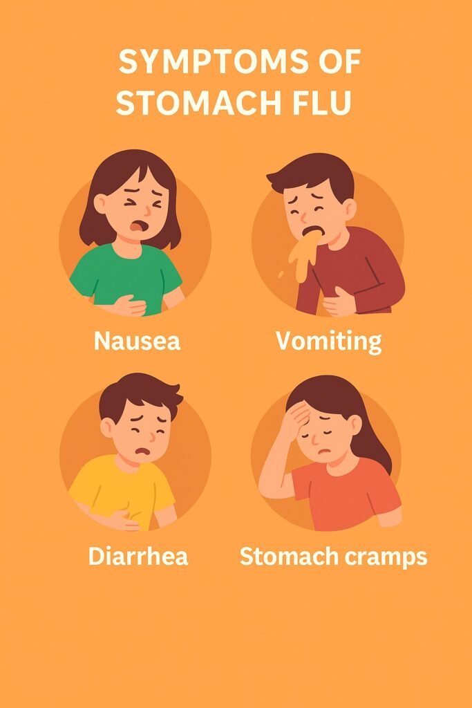 Signs of stomach flu