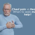 Chest Pain vs Heart burn