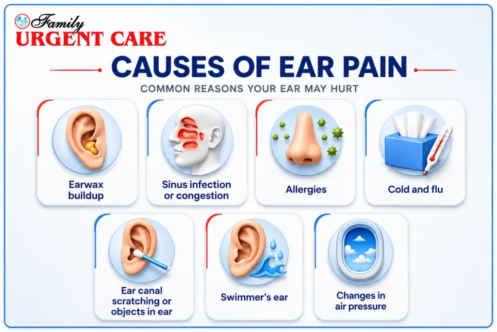 Causes of Ear Pain